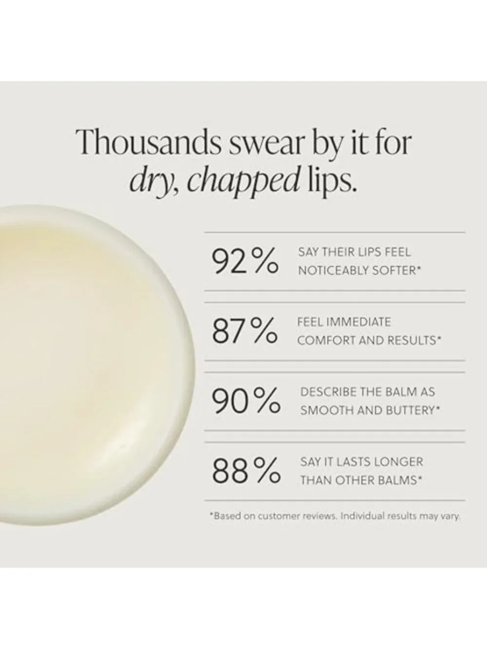 Moisturizing Peppermint Lip Balm - Grass-Fed Tallow, Natural & Nourishing